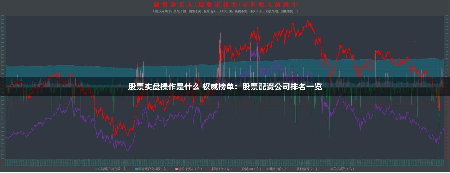 股票实盘操作是什么 权威榜单：股票配资公司排名一览