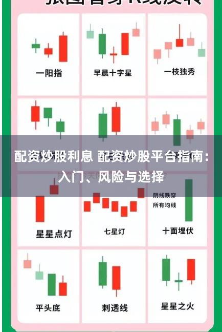 配资炒股利息 配资炒股平台指南：入门、风险与选择