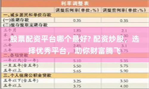 股票配资平台哪个最好? 配资炒股,选择优秀平台,助你财富腾飞