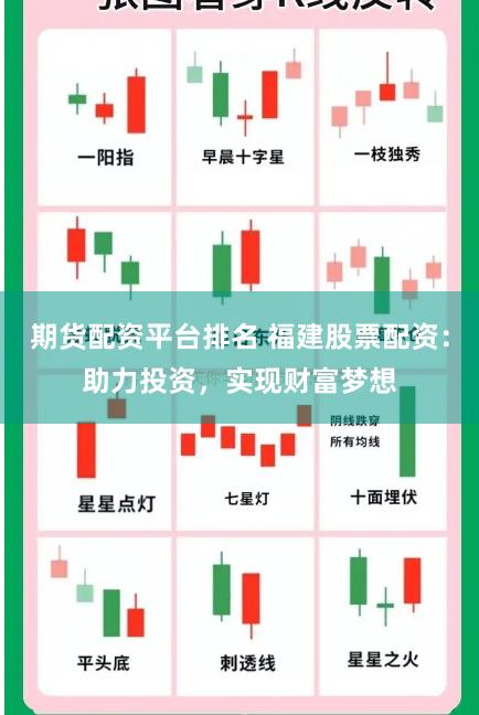 期货配资平台排名 福建股票配资:助力投资,实现财富梦想