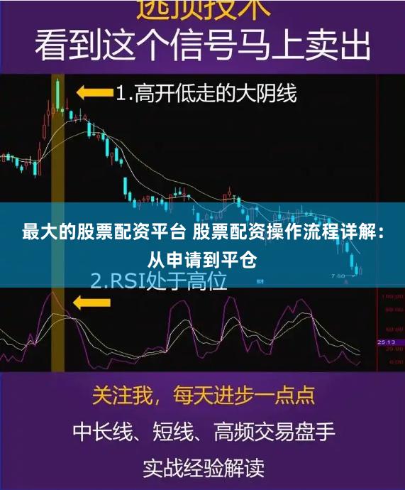 最大的股票配资平台 股票配资操作流程详解：从申请到平仓