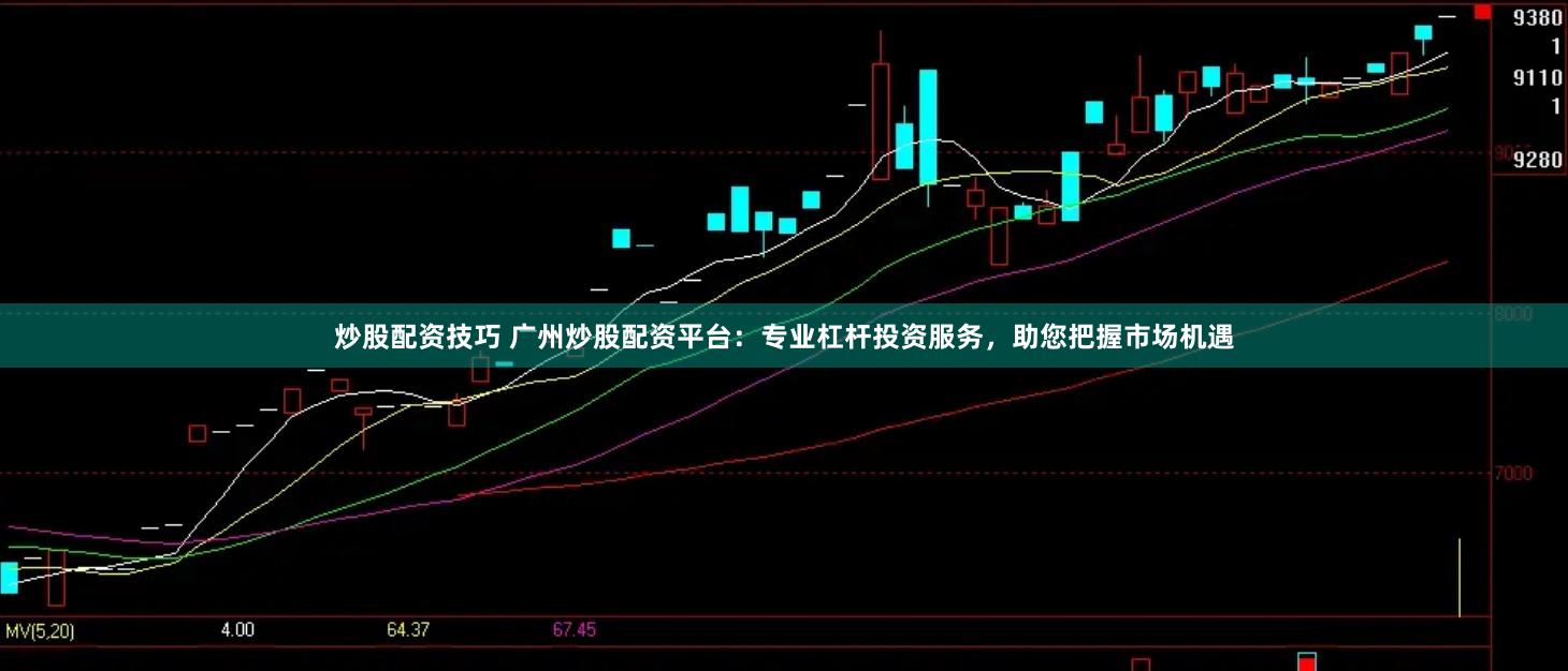 炒股配资技巧 广州炒股配资平台：专业杠杆投资服务，助您把握市场机遇