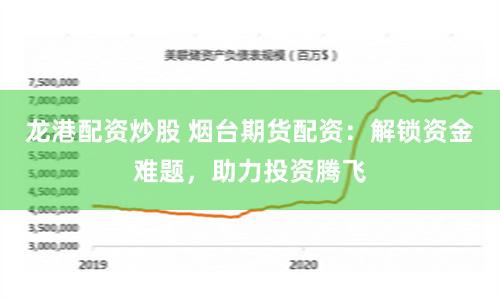 龙港配资炒股 烟台期货配资:解锁资金难题,助力投资腾飞
