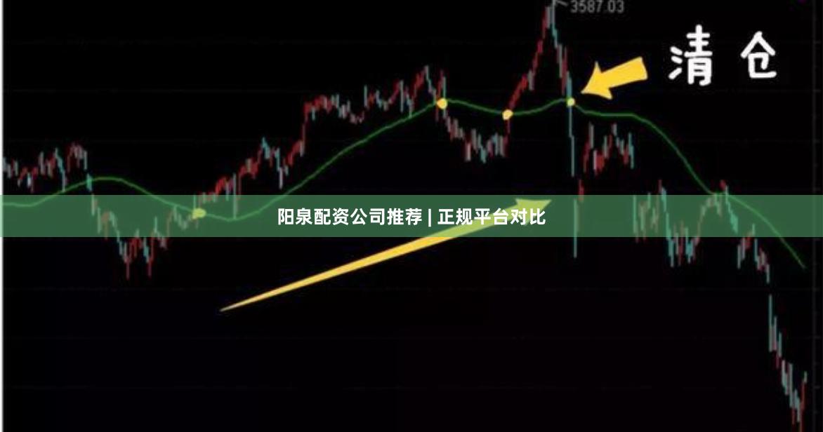 阳泉配资公司推荐 | 正规平台对比