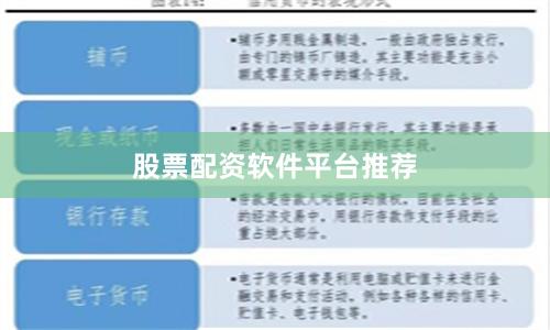 股票配资软件平台推荐