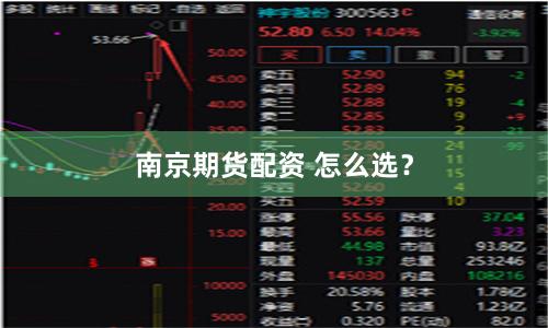 南京期货配资 怎么选？