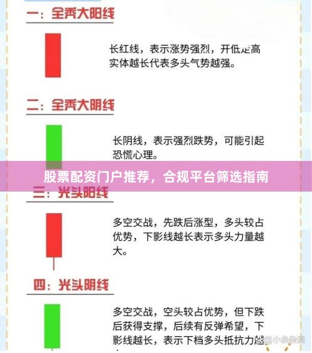 股票配资门户推荐，合规平台筛选指南